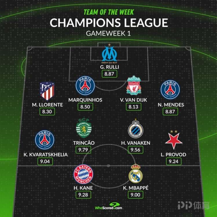 西媒曝,安切洛蒂计,划让巴列霍,皇冠体育app下载,皇冠体育官网,澳门皇冠体育,bet皇冠体育在线