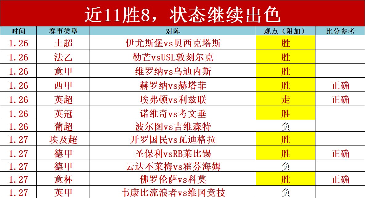 冯潇霆感慨,有幸见证中,国足球巅峰,皇冠体育app下载,皇冠体育官网,澳门皇冠体育,bet皇冠体育在线
