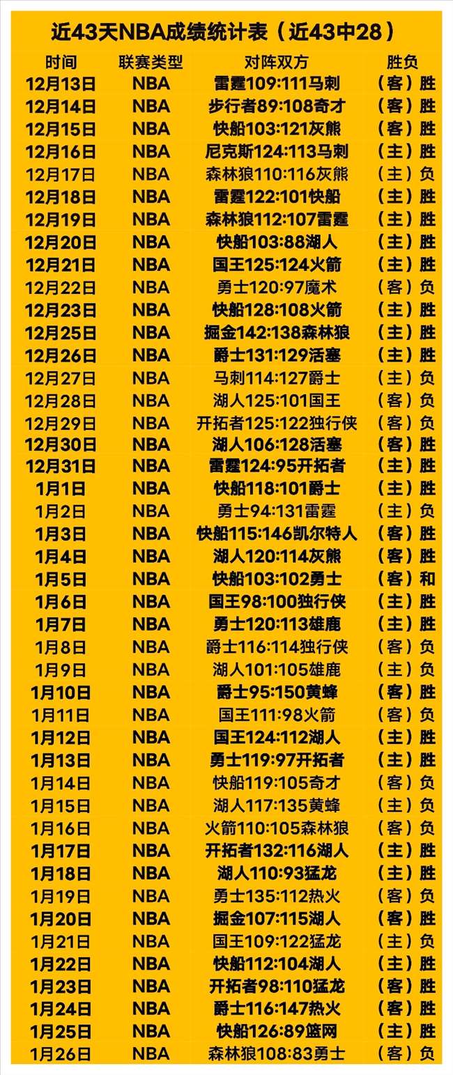 伊朗加兹温,能否打破魔,再创辉煌,皇冠体育app下载,皇冠体育官网,澳门皇冠体育,bet皇冠体育在线