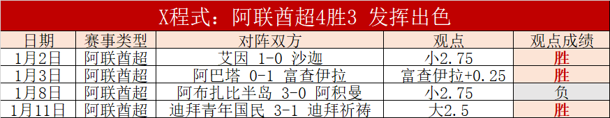 大连英博对,卡拉加追加,重罚,皇冠体育app下载,皇冠体育官网,澳门皇冠体育,bet皇冠体育在线