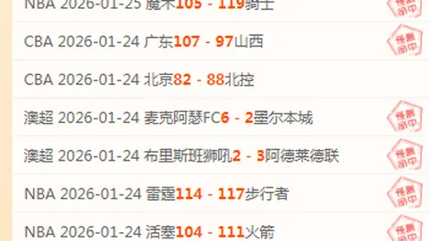 “连续双响！土杯赛神迹再现，今战稳中求胜秘诀揭秘！”