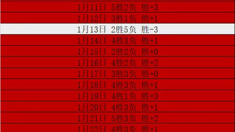 激情对决！新鹏城足球盛宴3-0横扫青年人，韦斯利、奥乌苏双星闪耀进球潮